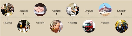 嶺南青銅定制流程
