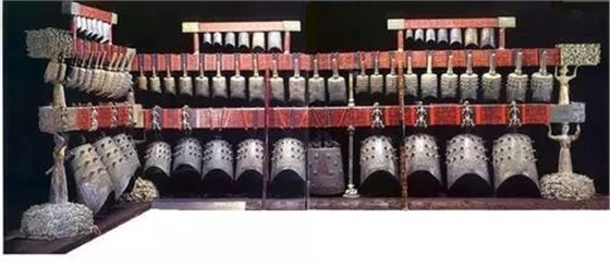 嶺南青銅專家教您識別銅鐘中的優(yōu)選品——青銅鐘種類