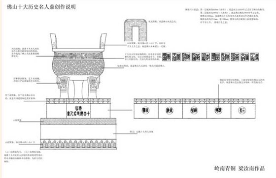 佛山歷史名人銅鼎