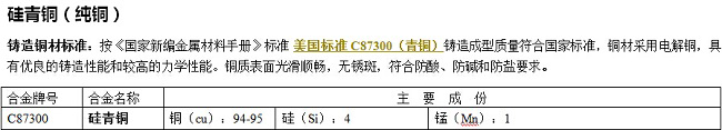 硅青銅